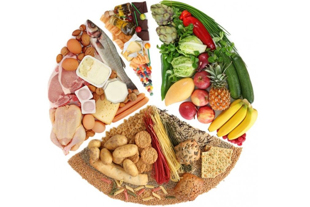 živila z visoko vsebnostjo vitamina B